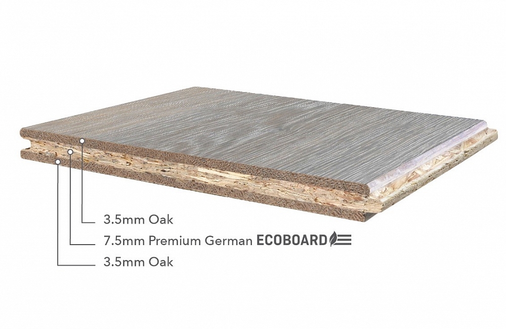 Highest quality & value | 3-layer oak flooring with Ecoboard
